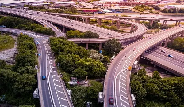 Featured Image of Connectivity and presence of top facilities in Meenakunte Hosur