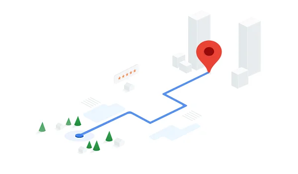 Featured Image of Directions and Distance to other places